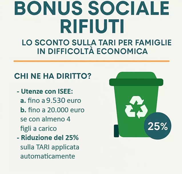 Bonus sociale rifiuti