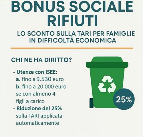 Bonus sociale Rifiuti
