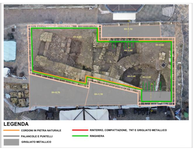 Camminamenti pedonali sull'area archeologica di via Alvino