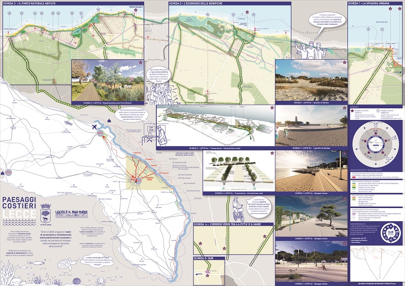 CIS Lecce mappa di sistema