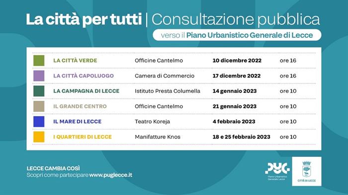 la città per tutti programma la città per tutti programma