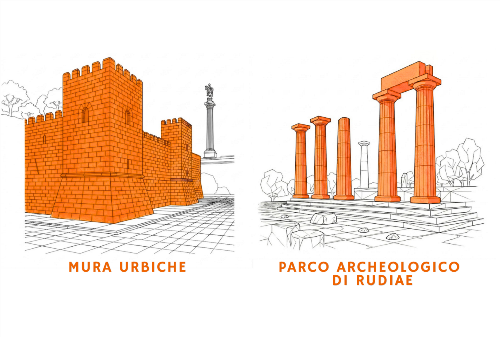 Valorizzazione del patrimonio culturale cittadino: il 5 maggio 2026 incontro pubblico di restituzione dei contributi su Mura Urbiche e Parco Archeologico di Rudiae