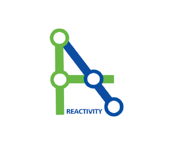 reactivity