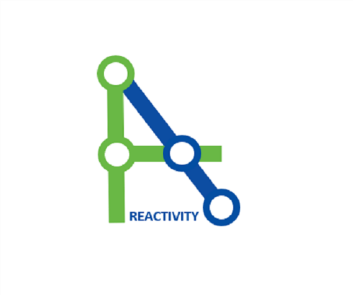 reactivity