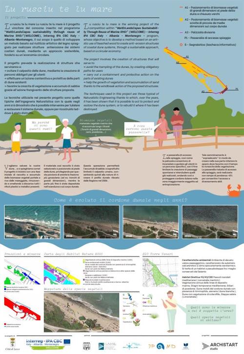 sintesi del progetto wellcome sintesi del progetto wellcome